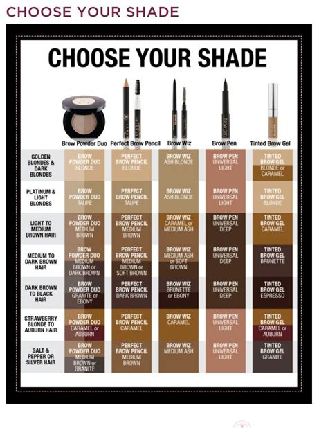 anastasia eyebrow pencil colors|anastasia brow wiz colors guide.